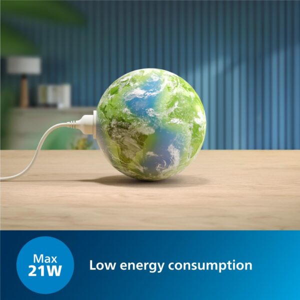 3-layer HEPA filtration system of Philips AC0950.