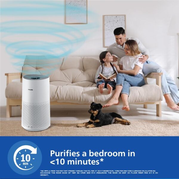 Controlling Philips AC1715 purifier via Air+ App on smartphone.