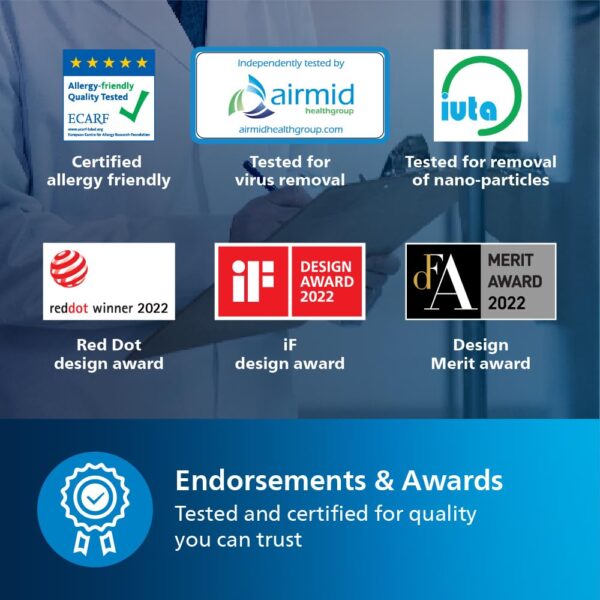 Controlling Philips AC1715 purifier via Air+ App on smartphone.